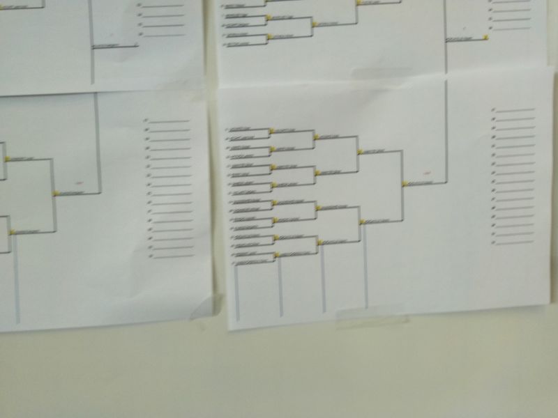 CLASSEMENT