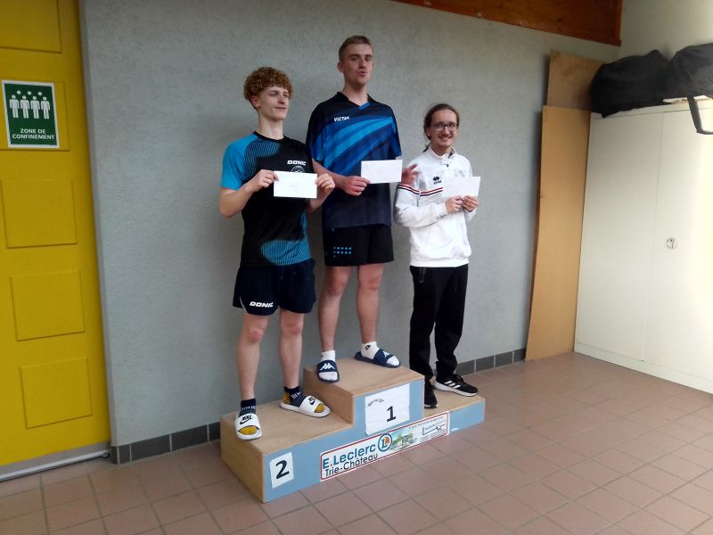 VAINQUEUR TOURNOI 1