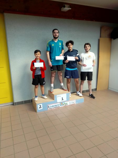 VAINQUEUR TOURNOI 3